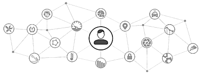Informatiestructuur connected mobility